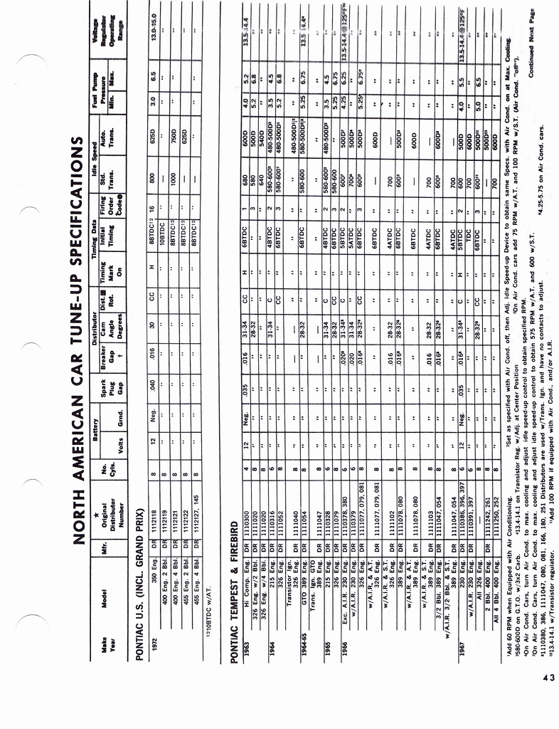 n_1960-1972 Tune Up Specifications 041.jpg